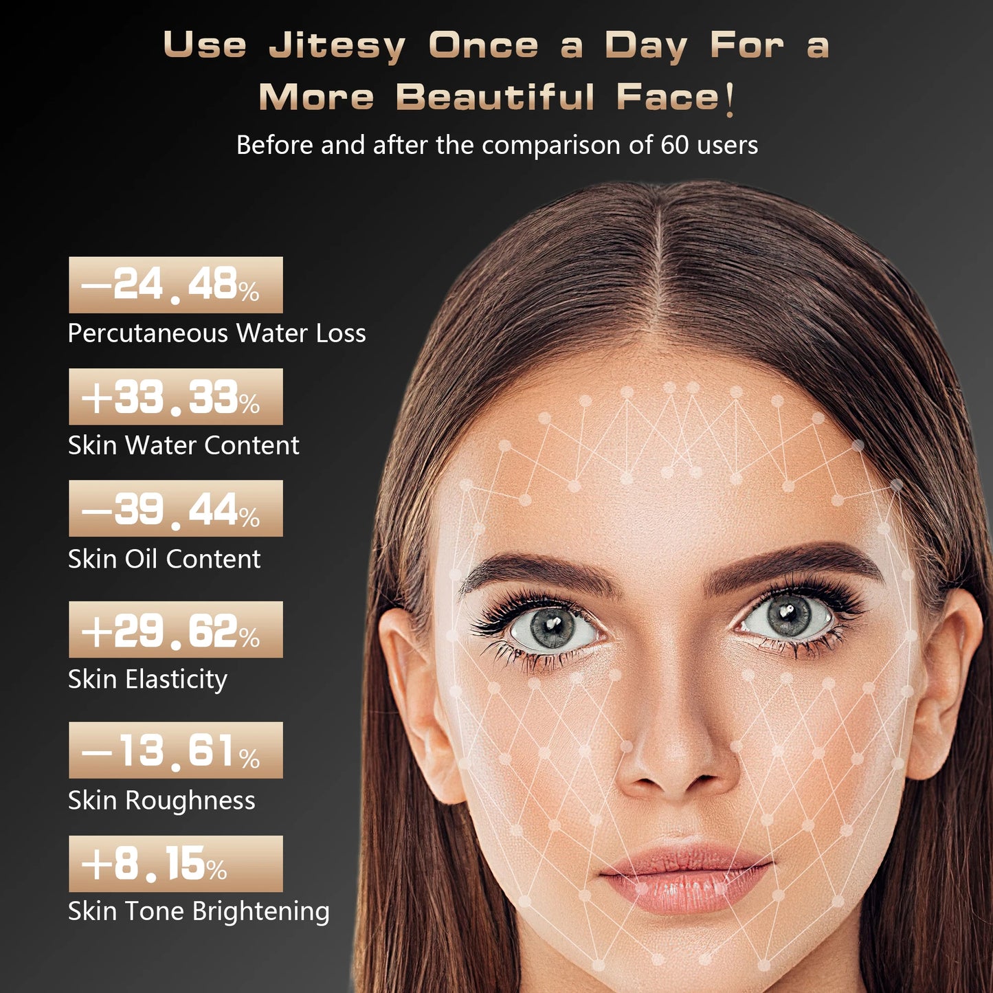 Luminothérapie LED visage 3 couleurs – Rajeunissement, anti-âge & fermeté – Soin anti-rides et tonifiant