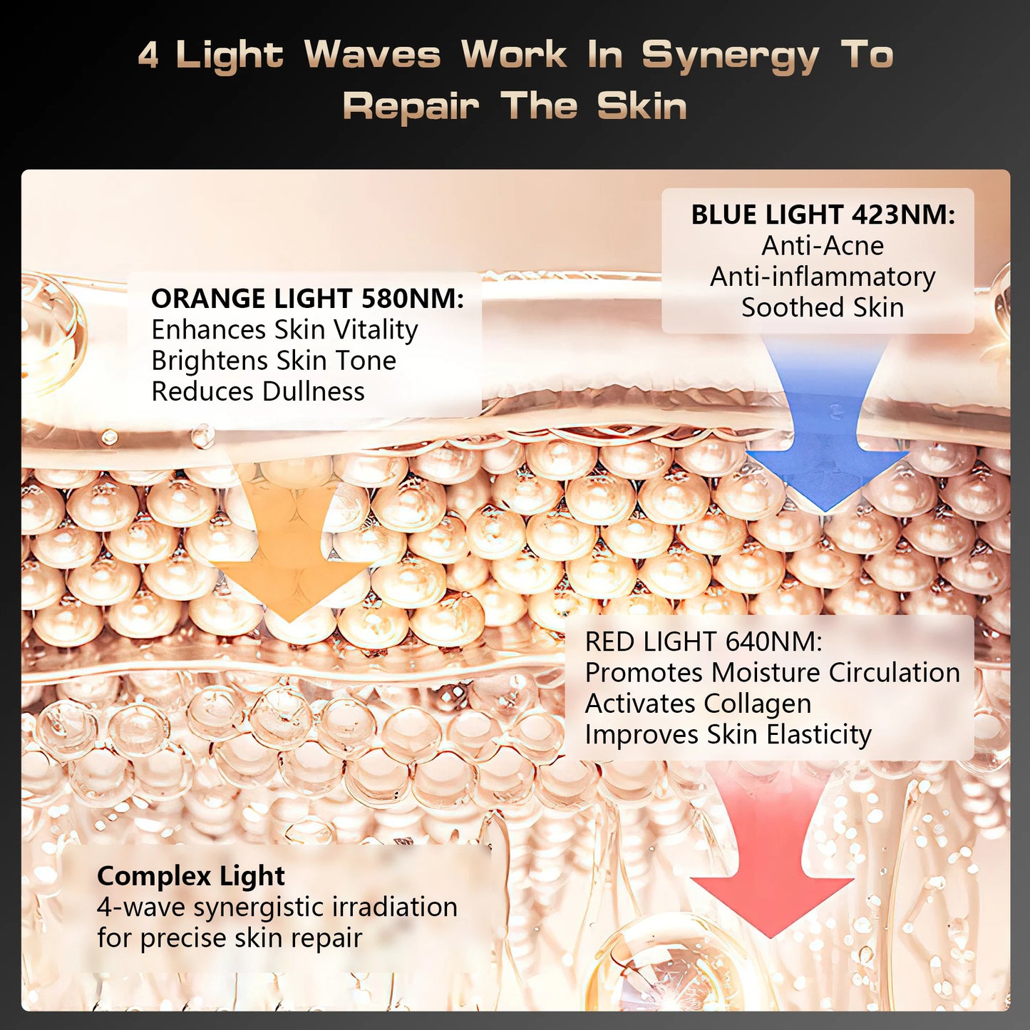 Luminothérapie LED visage 3 couleurs – Rajeunissement, anti-âge & fermeté – Soin anti-rides et tonifiant